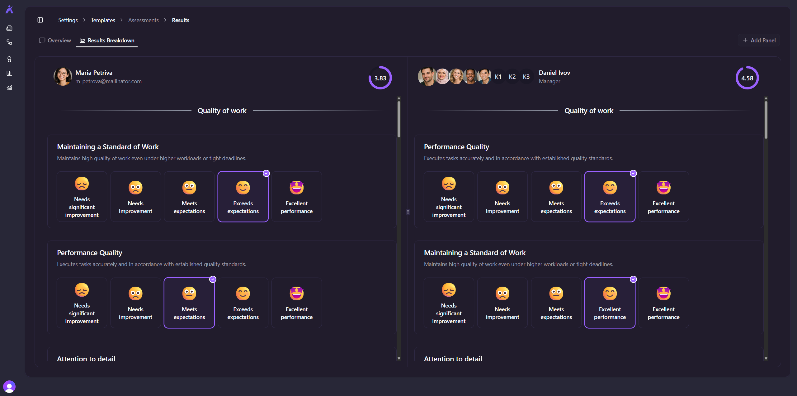 A-Char employees dashboard preview