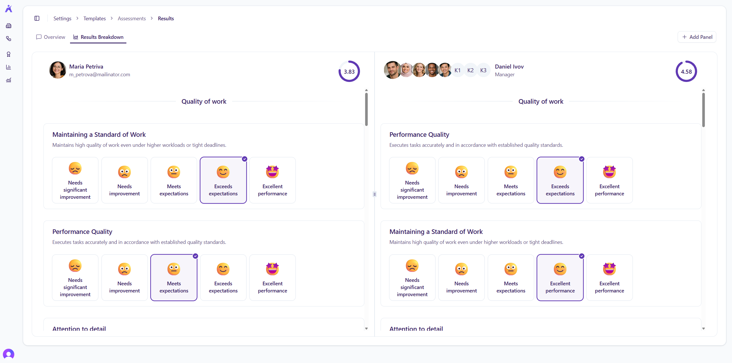 A-Char employees dashboard preview